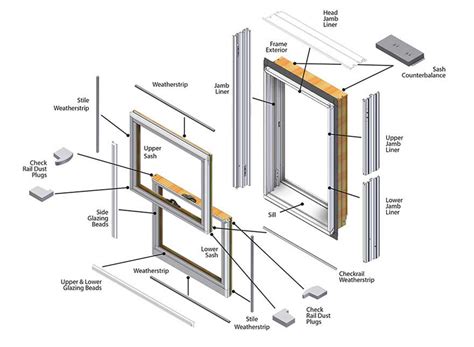 old andersen casement windows|andersen renewal windows replacement parts.